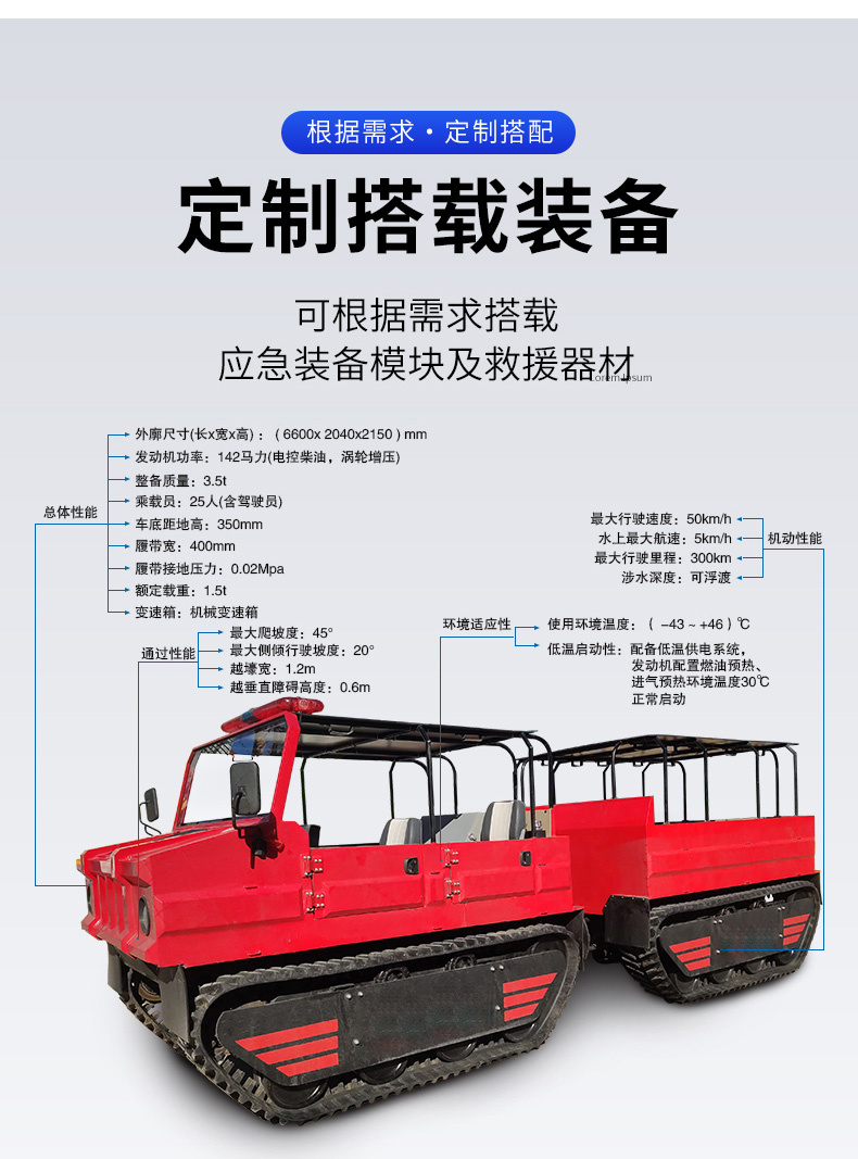 產(chǎn)品簡介-履帶式雙節(jié)水陸兩棲全地形車(中性版)_03.jpg